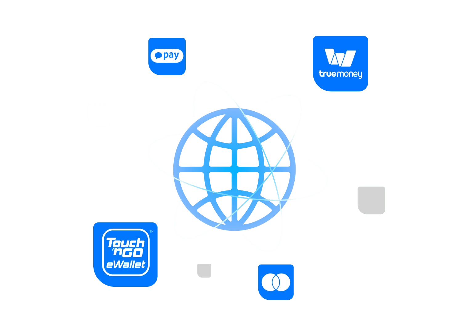 Extensive payment method coverage